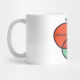 Venn Diagram Great Graphic Design Creativity Idea Hard Work Mug